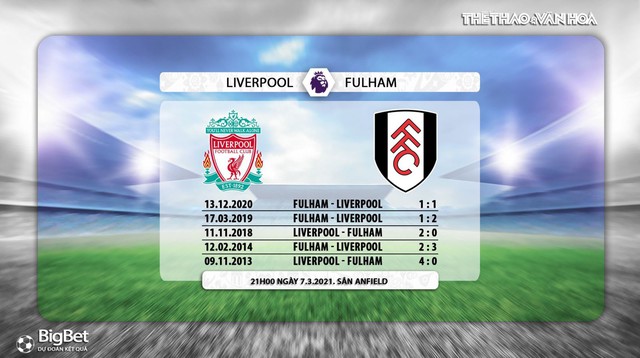 Keo nha cai, Nhận định kết quả, Liverpool vs Fulham, K+, K+PM trực tiếp ngoại hạng Anh, Xem K+, trực tiếp Liverpool đấu với Fulham, trực tiếp bóng đá hôm nay, kèo Liverpool