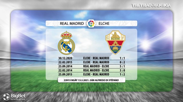 Nhận định kết quả, Real Madrid vs Elche, BĐTV trực tiếp bóng đá Tây Ban Nha, Kèo Real, nhận định bóng đá Real Madrid, trực tiếp Real Madrid đấu với Elche, lịch thi đấu La Liga vòng 27