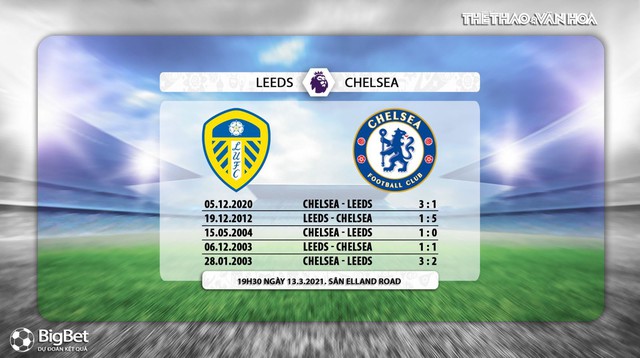 Keo nha cai, nhận định kết quả, Leeds vs Chelsea, nhận định bóng đá chelsea, K+, K+Pm trực tiếp Ngoại hạng Anh, kèo bóng đá, kèo Chelsea, lịch thi đấu Ngoại hạng Anh, BXH bóng đá Anh