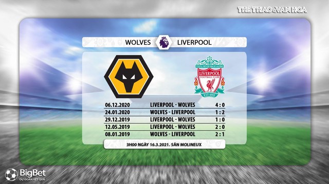 Keo nha cai, Nhận định kết quả, Wolves vs Liverpool, K+, K+PM trực tiếp bóng đá Anh, Kèo Liverpool, nhận định bóng đá Liverpool đấu với Wolves, Lịch thi đấu Ngoại hạng Anh vòng 28