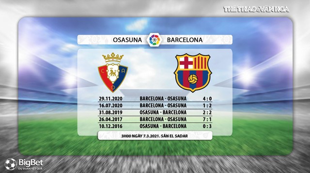 Keo nha cai, nhận định kết quả, Osasuna vs Barcelona, BĐTV trực tiếp bóng đá Tây Ban Nha, Barca, nhận định bóng đá Barcelona đấu với Osasuna, trực tiếp La Liga, bảng xếp hạng bóng đá TBN