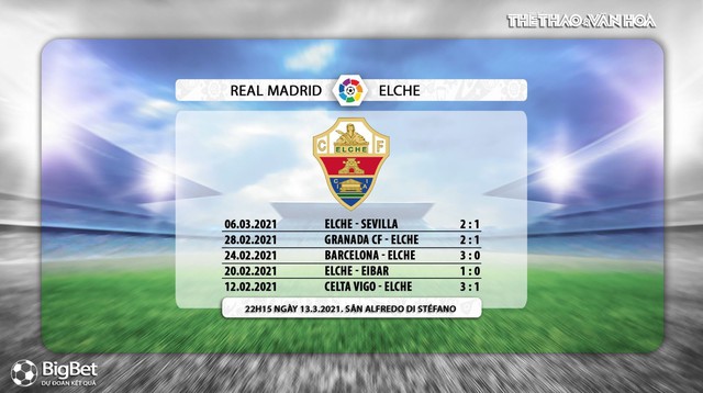 Nhận định kết quả, Real Madrid vs Elche, BĐTV trực tiếp bóng đá Tây Ban Nha, Kèo Real, nhận định bóng đá Real Madrid, trực tiếp Real Madrid đấu với Elche, lịch thi đấu La Liga vòng 27