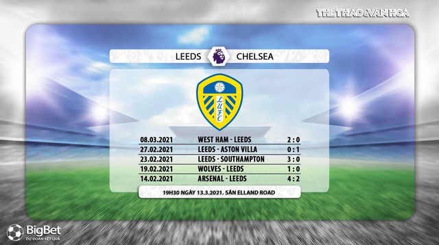 Keo nha cai, nhận định kết quả, Leeds vs Chelsea, nhận định bóng đá chelsea, K+, K+Pm trực tiếp Ngoại hạng Anh, kèo bóng đá, kèo Chelsea, lịch thi đấu Ngoại hạng Anh, BXH bóng đá Anh