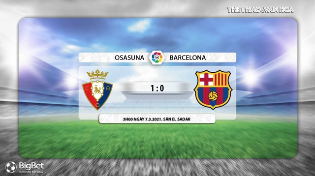 Keo nha cai, nhận định kết quả, Osasuna vs Barcelona, BĐTV trực tiếp bóng đá Tây Ban Nha, Barca, nhận định bóng đá Barcelona đấu với Osasuna, trực tiếp La Liga, bảng xếp hạng bóng đá TBN