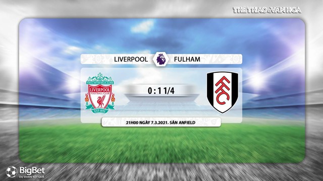 Keo nha cai, Nhận định kết quả, Liverpool vs Fulham, K+, K+PM trực tiếp ngoại hạng Anh, Xem K+, trực tiếp Liverpool đấu với Fulham, trực tiếp bóng đá hôm nay, kèo Liverpool