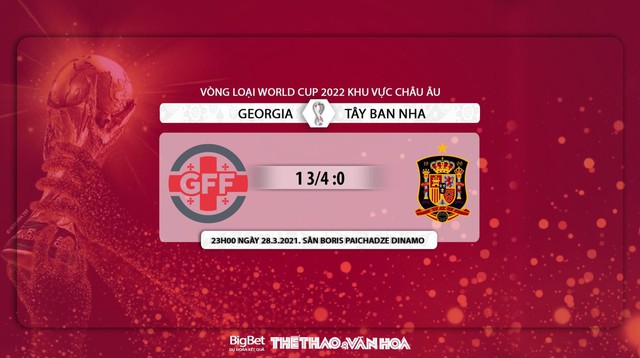 Keo nha cai, nhận định kết quả, Grudia vs Tây Ban Nha. TTTV HD trực tiếp vòng loại World Cup 2022, xem trực tiếp Grudia vs Tây Ban Nha, xem bóng đá trực tuyến, kèo Tây Ban Nha 