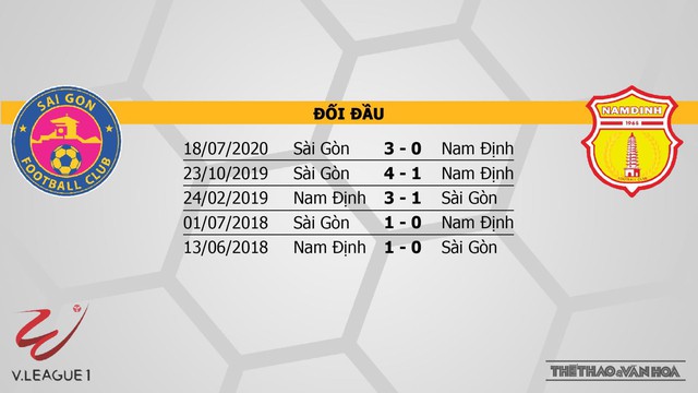 Nhận định kết quả. Sài Gòn vs Nam Định. BĐTV trực tiếp bóng đá LS V-League 2021