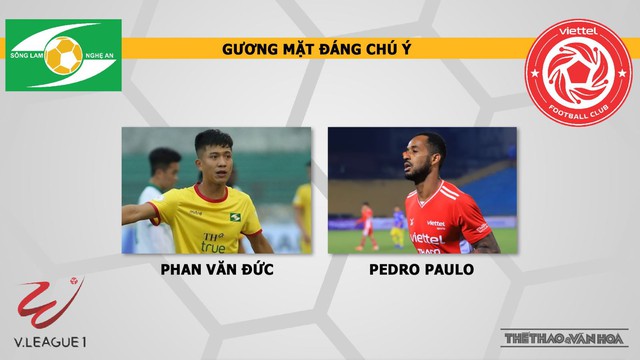 Keo nha cai. Nhận định kết quả. SLNA vs Viettel. BĐTV trực tiếp bóng đá V-League 2021