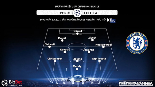 Keo nha cai, Nhận định kết quả,  Porto vs Chelsea, Trực tiếp Tứ kết Cúp C1/Champions League, kèo Chelsea, kèo Porto, trực tiếp bóng đá cúp C1 hôm nay