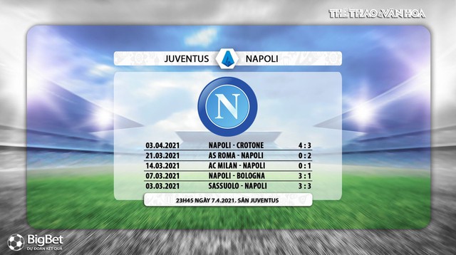 Keo nha cai. Nhận định kết quả. Juventus vs Napoli. Trực tiếp bóng đá Đá bù vòng 3 Serie A Italy. Xem trực tiếp Juventus đấu với Napoli. Link xem trực tiếp bóng đá Ý