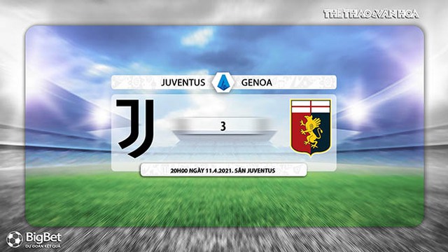 Keo nha cai, Nhận định kết quả, Juventus vs Genoa, trực tiếp bóng đá Italia, Kèo Juve, Trực tiếp bóng đá Italia, Juventus đấu với Genoa, Trực tiếp Juventus Genoa, kèo bóng đá