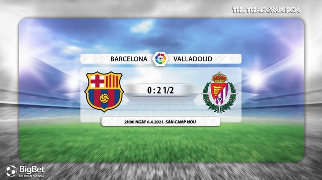 Nhận định kết quả. Barcelona vs Valladolid. BĐTV trực tiếp bóng đá Tây Ban Nha