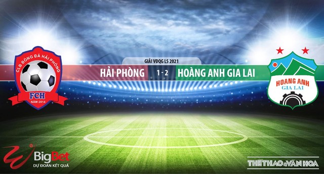 Keo nha cai, Nhận định kết quả, Hải Phòng vs HAGL, VTV6 trực tiếp bóng đá V-League 2021, Xem HAGL, Xem VTV6, Trực tiếp bóng đá Việt Nam, Hoàng Anh Gia Lai đấu với Hải Phòng