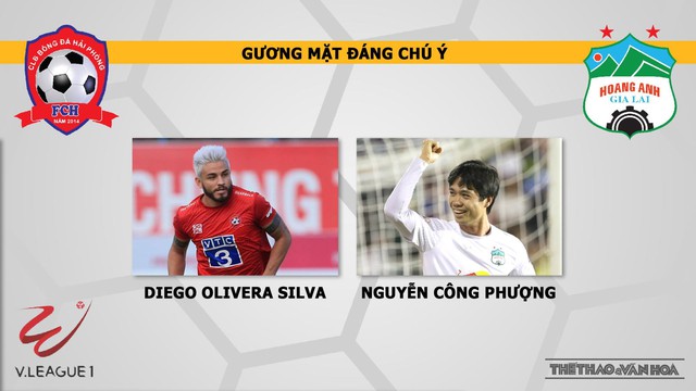 Keo nha cai, Nhận định kết quả, Hải Phòng vs HAGL, VTV6 trực tiếp bóng đá V-League 2021, Xem HAGL, Xem VTV6, Trực tiếp bóng đá Việt Nam, Hoàng Anh Gia Lai đấu với Hải Phòng