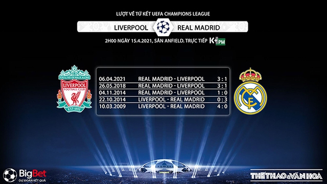 Keo nha cai, Liverpool vs Real Madrid, K+, K+PM trực tiếp tứ kết Cúp C1, xem trực tiếp cúp C1, nhận định bóng đá Real Madrid đấu với Liverpool, nhận định bóng đá Real, nhận định bóng đá Liverpool