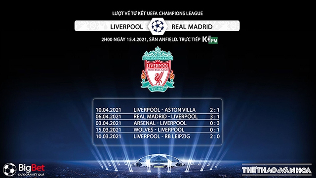 Keo nha cai, Liverpool vs Real Madrid, K+, K+PM trực tiếp tứ kết Cúp C1, xem trực tiếp cúp C1, nhận định bóng đá Real Madrid đấu với Liverpool, nhận định bóng đá Real, nhận định bóng đá Liverpool