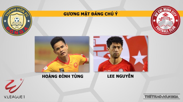 Keo nha cai, nhận định kết quả, Thanh Hóa vs TPHCM. Vòng 9 V-League 2021. Trực tiếp BĐTV, VTV6. Trực tiếp bóng đá. Trực tiếp Thanh Hóa vs TPHCM. Kèo bóng đá Thanh Hóa vs TPHCM