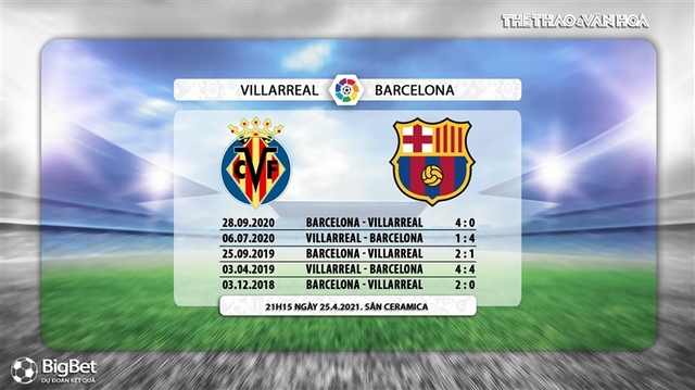 Keo nha cai, nhận định kết quả, Villarreal vs Barcelona, BĐTV trực tiếp bóng đá Tây Ban Nha, trực tiếp Barcelona đấu với Villarreal, link xem trực tiếp bóng đá Tây Ban Nha