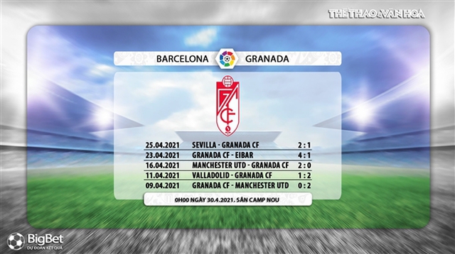 Keo nha cai, nhận định kết quả, Barcelona vs Granada, BĐTV trực tiếp bóng đá Tây Ban Nha, trực tiếp Barcelona đấu với Granada, link xem trực tiếp bóng đá Tây Ban Nha