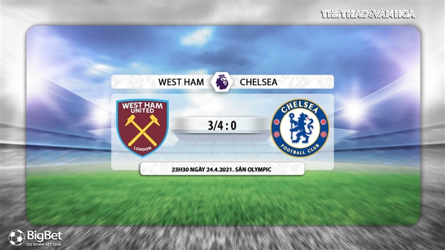 Keo nha cai, nhận định kết quả, West Ham vs Chelsea, K+, K+PM trực tiếp bóng đá Ngoại hạng Anh, xem trực tiếp Chelsea đấu với West Ham, kèo Chelsea, kèo bóng đá Anh