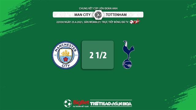 Keo nha cai, Nhận định kết quả, Man City vs Tottenham, BĐTV trực tiếp bóng đá Anh, trực tiếp Man City vs Tottenham, trực tiếp bóng đá, chung kết Cúp Liên đoàn, kèo Man City