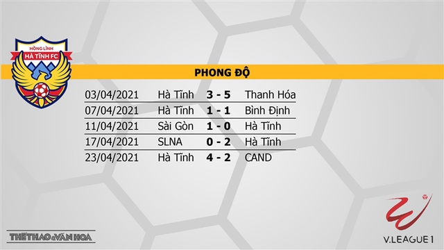 Keo nha cai, Nhận định kết quả, hà Tĩnh vs Bình Dương, TTTT HD, Trực tiếp bóng đá Việt Nam hôm nay, kèo bóng đá, trực tiếp Bình Dương đấu với Hà Tĩnh, lịch thi đấu V-League