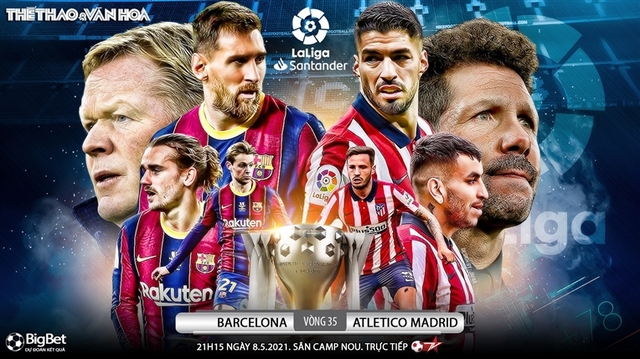 Nhận định bóng đá nhà cái Barcelona vs Atletico Madrid. BĐTV trực tiếp bóng đá Tây Ban Nha