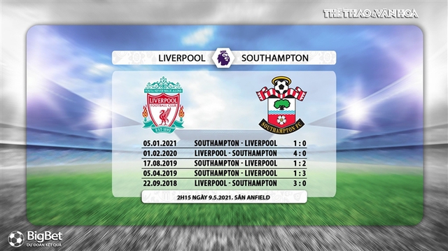 Keo nha cai, Nhận định kết quả, Liverpool vs Southampton, K+, K+PM trực tiếp bóng đá Ngoại hạng Anh, trực tiếp Liverpool vs Southampton, kèo Liverpool, kèo bóng đá Anh