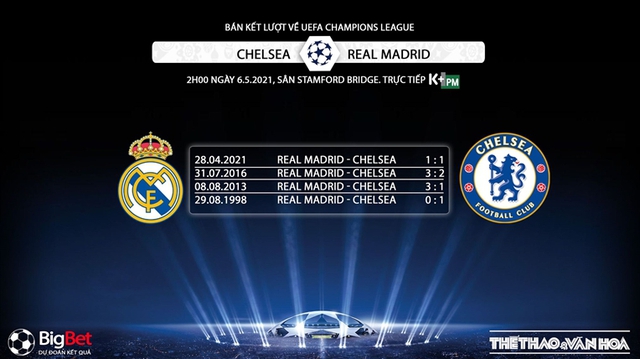 Keo nha cai, nhận định kết quả, Chelsea vs Real Madrid, K+, K+PM trực tiếp bóng đá Bán kết cúp C1, bán kết Champions League, kèo Chelsea, kèo Real Madrid, kèo bóng đá C1