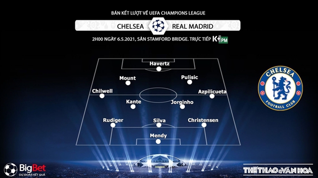 Keo nha cai, nhận định kết quả, Chelsea vs Real Madrid, K+, K+PM trực tiếp bóng đá Bán kết cúp C1, bán kết Champions League, kèo Chelsea, kèo Real Madrid, kèo bóng đá C1