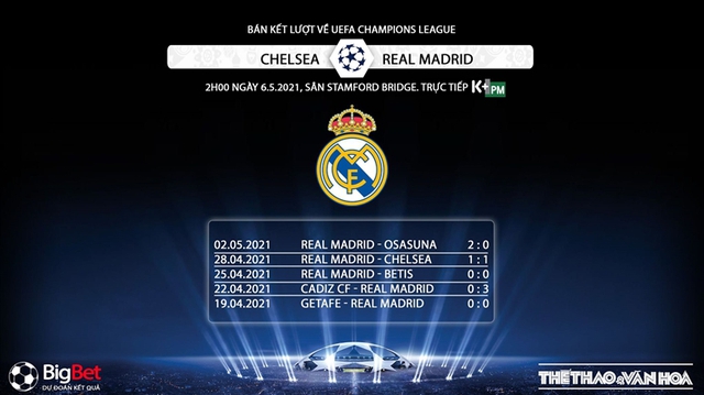 Keo nha cai, nhận định kết quả, Chelsea vs Real Madrid, K+, K+PM trực tiếp bóng đá Bán kết cúp C1, bán kết Champions League, kèo Chelsea, kèo Real Madrid, kèo bóng đá C1