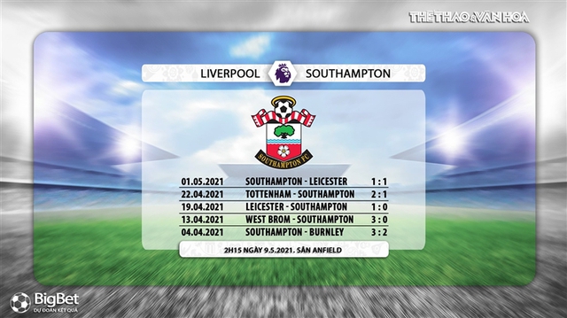 Keo nha cai, Nhận định kết quả, Liverpool vs Southampton, K+, K+PM trực tiếp bóng đá Ngoại hạng Anh, trực tiếp Liverpool vs Southampton, kèo Liverpool, kèo bóng đá Anh