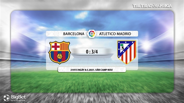 Keo nha cai, Barcelona vs Atletico Madrid, BĐTV trực tiếp bóng đá Tây Ban Nha, trực tiếp Barca - Atletico, kèo Barcelona, kèo Atletico Madrid, kèo bóng đá La Liga