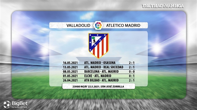 Keo nha cai, nhận định kết quả, Valladolid vs Atletico Madrid, BĐTV, Trực tiếp bóng đá Tây Ban Nha, truc tiep bong da, kèo Atletico Madrid, kèo bóng đá Tây Ban Nha