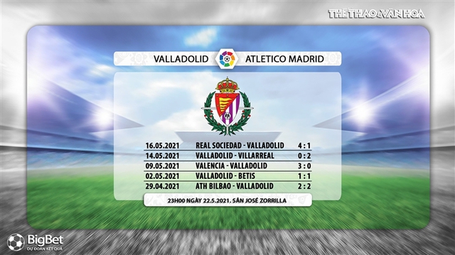 Keo nha cai, nhận định kết quả, Valladolid vs Atletico Madrid, BĐTV, Trực tiếp bóng đá Tây Ban Nha, truc tiep bong da, kèo Atletico Madrid, kèo bóng đá Tây Ban Nha