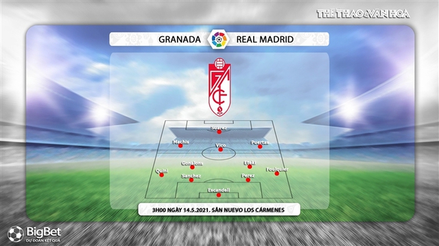 Keo nha cai, nhận định kết quả, Granada vs Real Madrid, BĐTV trực tiếp bóng đá Tây Ban Nha, trực tiếp Granada vs Real Madrid, kèo Real Madrid, kèo Granada, kèo bóng đá La Liga