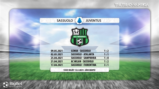 Keo nha cai, nhận định kết quả, Sassuolo vs Juventus, FPT Play trực tiếp bóng đá Serie A vòng 36, xem trực tiếp bóng đá Italia, trực tiếp bóng đá Ý, trực tiếp bóng đá hôm nay