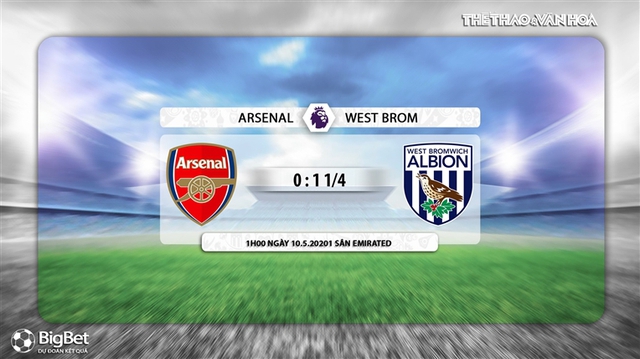 Keo nha cai, Nhận định kết quả, Arsenal vs West Brom, K+, K+PM trực tiếp bóng đá Ngoại hạng Anh, trực tiếp Arsenal West Brom, kèo Arsenal, kèo West Brom, kèo bóng đá Anh