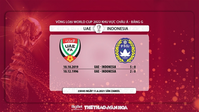 Indonesia vs UAE: Kèo nhà cái. Kèo UAE đấu với Indo. VTV6 trực tiếp bóng đá