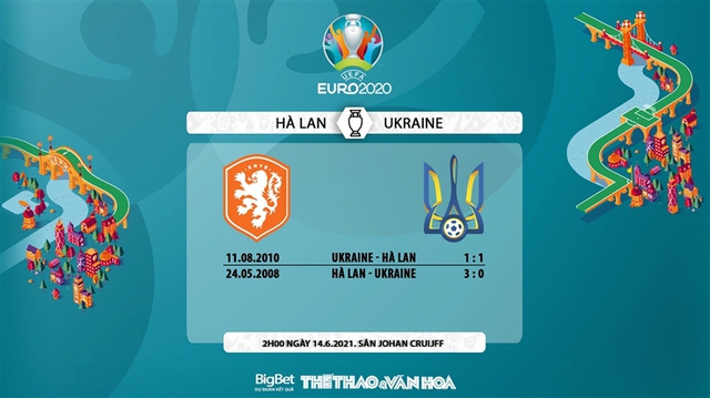Kèo nhà cái Hà Lan vs Ukraine. Nhận định bóng đá bóng đá EURO 2021. Trực tiếp VTV3