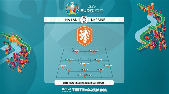 keo nha cai, keo bong da, kèo nhà cái, nhận định bóng đá bóng đá, ty le keo, nhận định bóng đá, Hà Lan vs Ukraine, kèo Hà Lan vs Ukraine, kèo euro 2021, VTV6, VTV3, truc tiep bong da