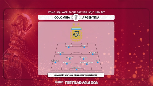 Kèo nhà cái. Kèo Colombia vs Argentina. Trực tiếp bóng đá hôm nay: Colombia đấu với Argentina. Xem trực tiếp Argentina vs Colombia. Nhận định bóng đá bóng đá vòng loại World Cup 2022.