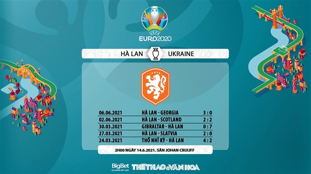 VTV3 trực tiếp bóng đá: Hà Lan vs Ukraine, EURO 2021 hôm nay. Xem trực tiếp VTV3. Xem trực tiếp bóng đá: Hà Lan đấu với Ukraine. VTV3, VTV6 trực tiếp EURO 2021.