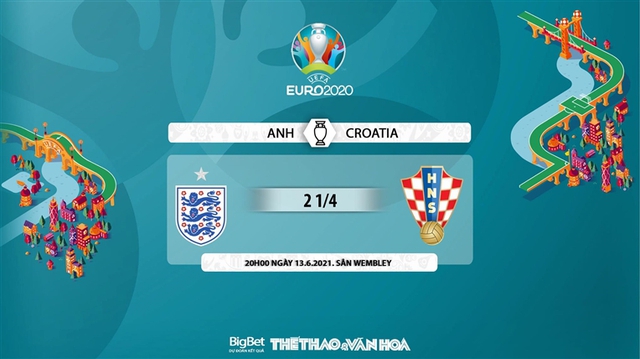 Nhận định bóng đá Anh vs Croatia. Kèo nhà cái EURO 2021. Kèo Anh đấu với Croatia. Nhận định bóng đá bóng đá Anh - Croatia. VTV6, VTV3 trực tiếp bóng đá EURO 2021.