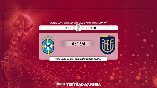 Nhận định bóng đá nhà cái Brazil vs Ecuador, Vòng loại World Cup 2022 khu vực Nam Mỹ. Trực tiếp bóng đá, Trực tiếp Brazil vs Ecuador, Kèo bóng đá Brazil vs Ecuador, BXH Nam Mỹ