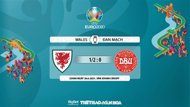 keo nha cai, keo bong da, nhận định kết quả, nhận định bóng đá Wales vs Đan Mạch, kèo bóng đá Wales vs Đan Mạch, VTV6, VTV3, trực tiếp bóng đá hôm nay, ty le keo, nhận định bóng đá, EURO 2021