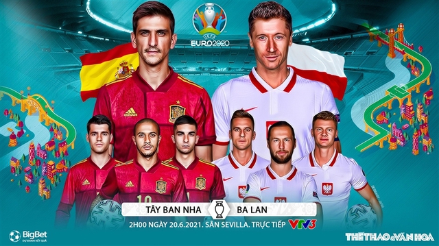 Nhận định kết quả Tây Ban Nha vs Ba Lan. Nhận định bóng đá bóng đá EURO 2021. Trực tiếp VTV3, VTV6