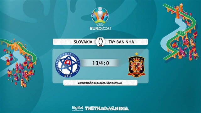 keo nha cai, keo bong da, nhận định kết quả, nhận định bóng đá Slovakia vs Tây Ban Nha, kèo bóng đá Slovakia vs Tây Ban Nha, VTV6, VTV3, trực tiếp bóng đá hôm nay, ty le keo, nhận định bóng đá, EURO 2021