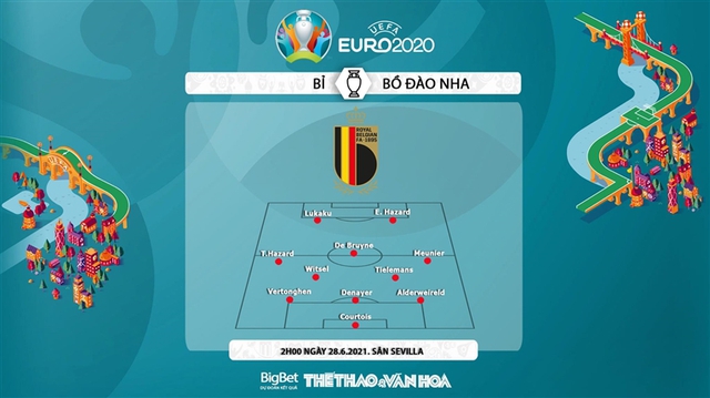 keo nha cai, keo bong da, nhận định kết quả, nhận định bóng đá Bỉ vs Bồ Đào Nha, kèo bóng đá Bỉ vs Bồ Đào Nha, VTV6, VTV3, trực tiếp bóng đá hôm nay, ty le keo, nhận định bóng đá, EURO 2021