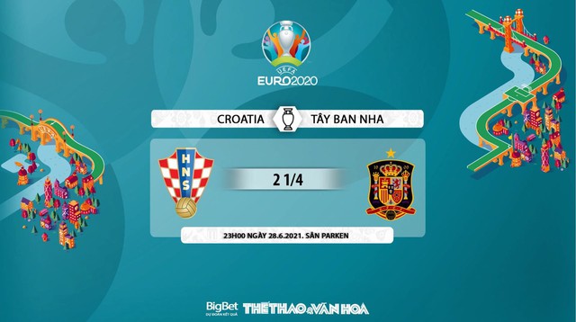 keo nha cai, keo bong da, nhận định kết quả, nhận định bóng đá Croatia vs Tây Ban Nha, kèo bóng đá Croatia vs Tây Ban Nha, VTV6, VTV3, trực tiếp bóng đá hôm nay, ty le keo, nhận định bóng đá, EURO 2021